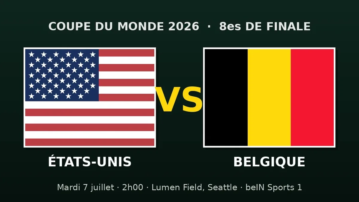 Coupe du monde 2026 : Les États-Unis face au défi belge pour une place en quart de finale