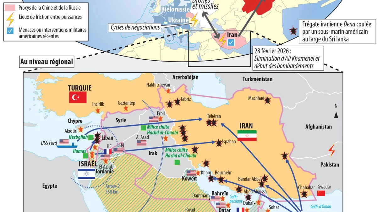 Tensions extrêmes au Moyen-Orient : les frappes américaines en Iran déclenchent une riposte dans le Golfe