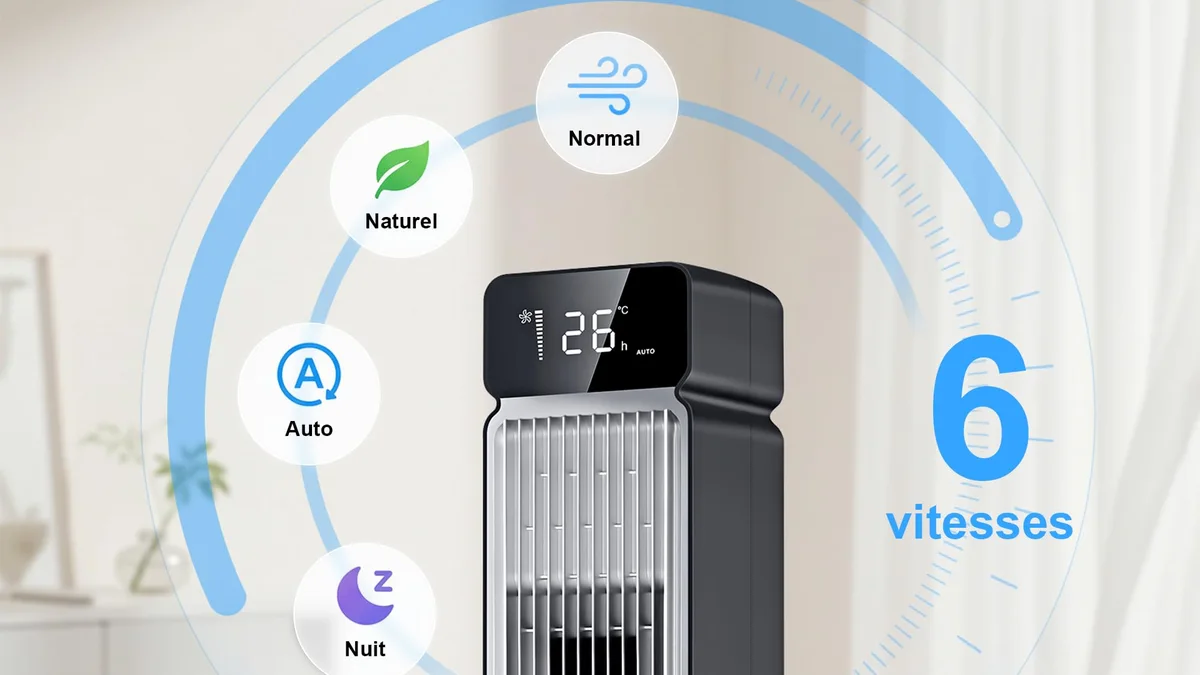Ventilation et efficacité énergétique : analyse d’une offre de ventilateur colonne pendant les soldes