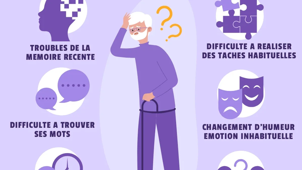 Maladie d'Alzheimer : les troubles du langage, premiers signaux d'alerte à ne pas négliger
